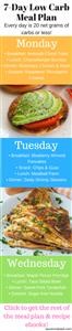 Budget Keto Meal Plans